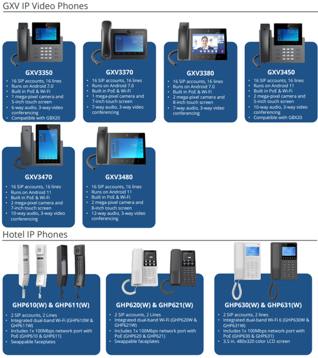 Grandstream GXV IP Video Phones